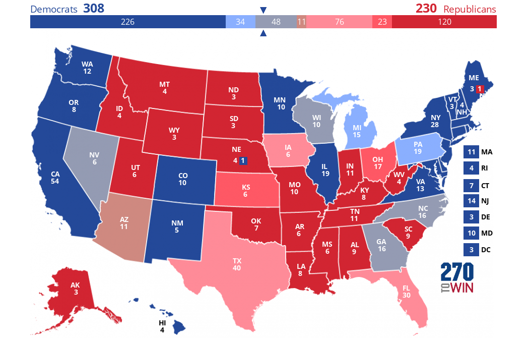 Final Predictions: 2024 Presidential Election